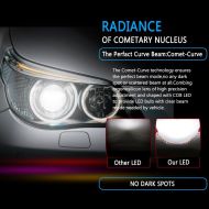 LED žarulje za auto C6 H8/H9/H11 Prednje svjetlo 36W/3800lm - 2 kom